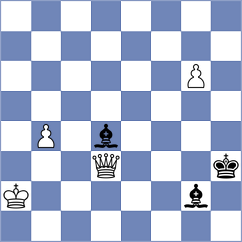 Rodchenkov - Ziatdinov (chess.com INT, 2022)