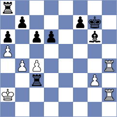 Kuzubov - Pinero (chess.com INT, 2024)