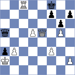 Eisa Mohmood - Rohwer (chess.com INT, 2024)
