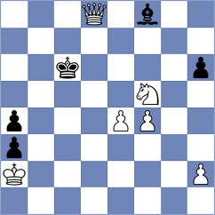Karas - Boder (chess.com INT, 2024)