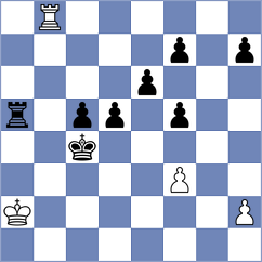 Mousavi - Sipila (chess.com INT, 2023)