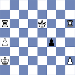 Shevtchenko - Kotepalli (chess.com INT, 2023)