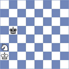 Lorenzo de la Riva - O'Gorman (chess.com INT, 2024)