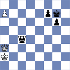 Perdomo - Halkias (Chess.com INT, 2020)