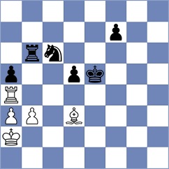 Norman - Fataliyeva (chess.com INT, 2021)