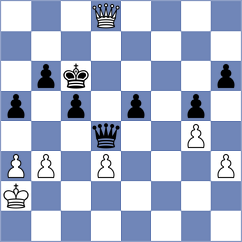 Duncan - Blackburn (chess.com INT, 2024)