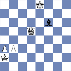 Kurmangaliyeva - Alekseenko (chess.com INT, 2024)