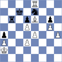 Indjic - Wong (chess.com INT, 2021)