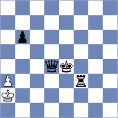 Shpanko - Zhao (Chess.com INT, 2020)