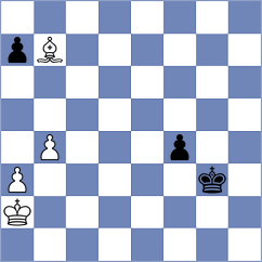 Abdukhakimov - Piorun (chess.com INT, 2024)