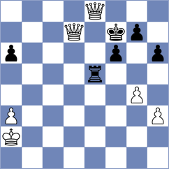 Bodnaruk - Sovetbekova (chess.com INT, 2024)