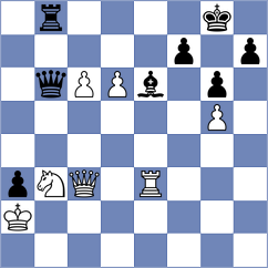 Gurvich - Shcherbakov (Chess.com INT, 2021)