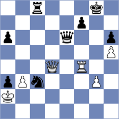 Fishbein - Yagupov (chess.com INT, 2024)