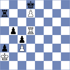 Bedi - Siddharth (Chess.com INT, 2021)