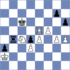 Steel - Vidyarthi (Chess.com INT, 2020)