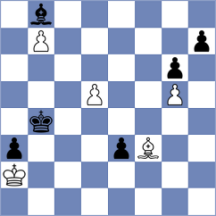 Brodsky - Skliarov (chess.com INT, 2024)