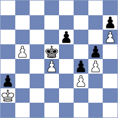 Lu Shanglei - Malek (chess.com INT, 2024)