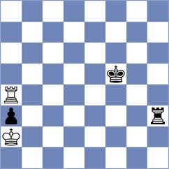 Demin - Halkias (chess.com INT, 2024)