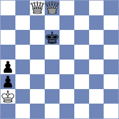 Demin - Vianello (chess.com INT, 2022)