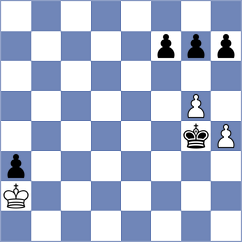 Zallio - Awoki (chess.com INT, 2024)