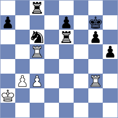 Tifferet - Mamedov (chess.com INT, 2023)
