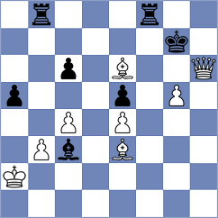 Sanchez Castillo - Kusuma (Chess.com INT, 2021)