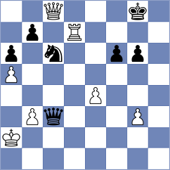 Mitkov - Macieja (chess.com INT, 2019)