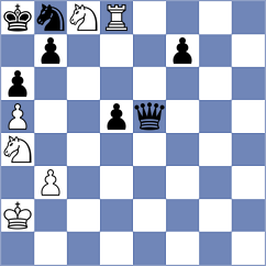 Bortnyk - Mazzilli (chess.com INT, 2023)