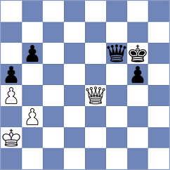 Saduakassova - Cosma (chess.com INT, 2021)