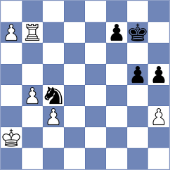 Pacheco Lugo - Muzzi (chess.com INT, 2021)
