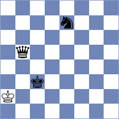 Buksa - Krysa (chess.com INT, 2023)