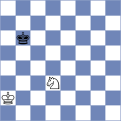 Campbell - Hu (Chess.com INT, 2017)