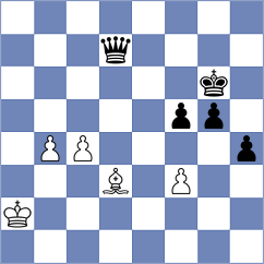 Shahade - Ibrayev (Chess.com INT, 2021)
