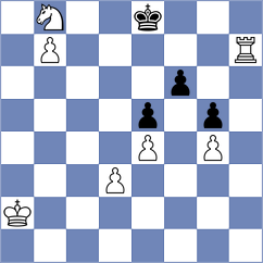 Shashaank - Hidalgo Herrera (Chess.com INT, 2021)