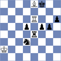 Raahul - Ashraf (chess.com INT, 2023)