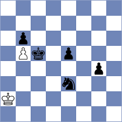 Aitbayev - Zhigalko (Chess.com INT, 2021)