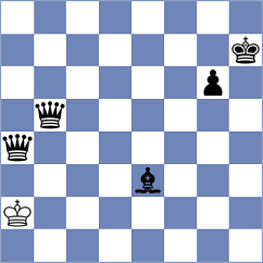 Mena - Afanasieva (chess.com INT, 2024)