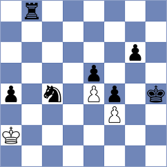 Hoffmann - Coca Cubillos (chess.com INT, 2024)