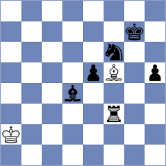 Tharushi - Yao (Chess.com INT, 2021)