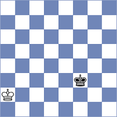 Rasulov - Janzelj (chess.com INT, 2023)