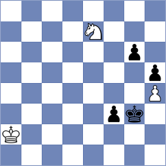 Bru Rullo - Kucza (chess.com INT, 2023)
