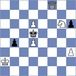 Harsh - Hajiyev (chess.com INT, 2024)