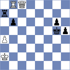 Sadovsky - Kantor (chess.com INT, 2024)
