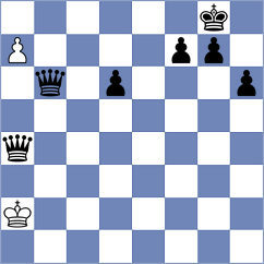 Sustov - Gara (Chess.com INT, 2020)