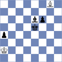 Dang - Ter Sahakyan (chess.com INT, 2021)