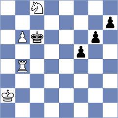 Novichkov - Bian (Chess.com INT, 2016)