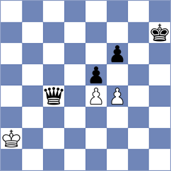 Rohan - Deac (chess.com INT, 2024)