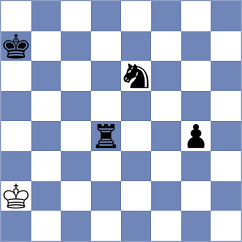 Martin Duque - Molina (chess.com INT, 2023)