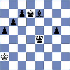 Vivekananthan - Rastbod (chess.com INT, 2023)