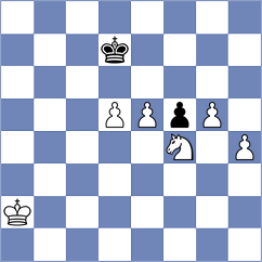 Jumabayev - Thorfinnsson (chess.com INT, 2023)